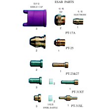 Projets de soudage (Pièces Plasma Plasma Esab)